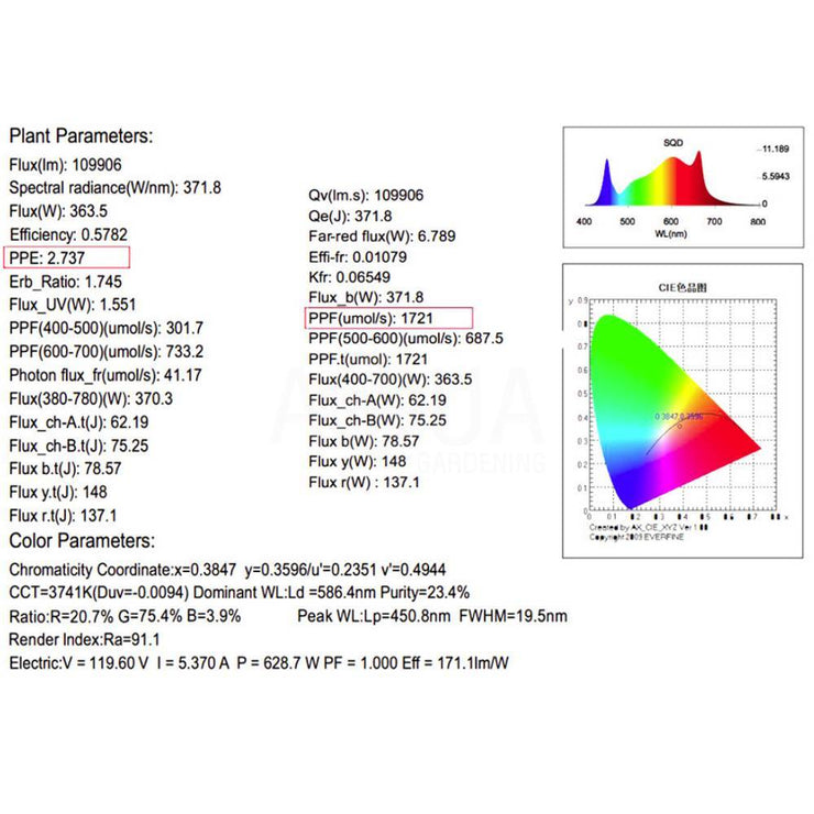 PRO GROW LED 630W MODEL S / 6 BARS / FULL SPECTRUM